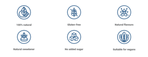 SHAPE CODE